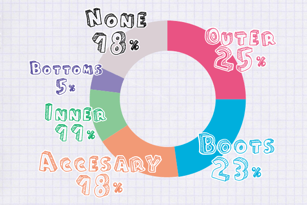 graph1